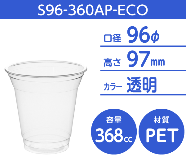 S96-360AP-ECO
